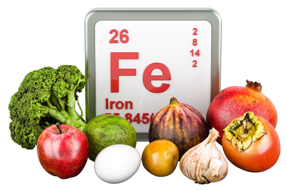 3. Forme de fier (alimente care contin fier, surse vegetale si animale, simbolul chimic al fierului)